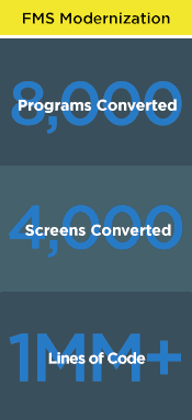 Thousands of Screens Converted and Millions of Lines of Code